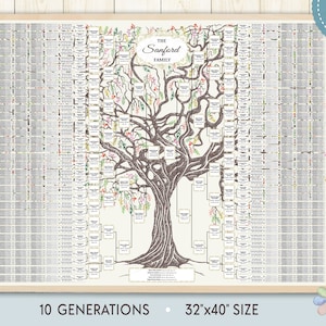 Fillable Family Tree Template Editable Genealogy Chart Family Tree