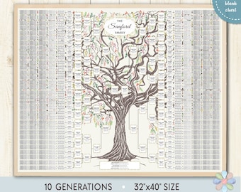 Family Tree Watercolor 10 Generations. Branched Leafy Sanni Family Tree. Family Tree Genealogy Chart. Printable Digital File