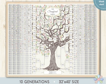 10 Generations Watercolor Family Tree: Branched Leafy Sanni Blank Genealogy Chart (Printable File)
