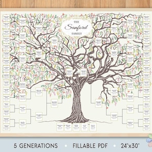 5 Generations Family Tree Template: Summer Branched Leafy Sanni Genealogy Chart (Fillable PDF)