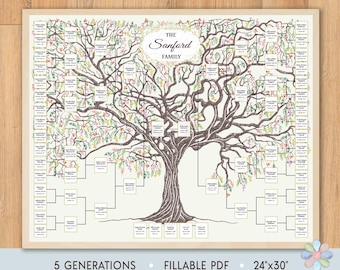 5 Generations Family Tree Template: Summer Branched Leafy Sanni Genealogy Chart (Fillable PDF)