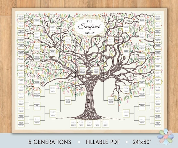 Family Tree Template for 5 Generations. Branched Leafy Sanni