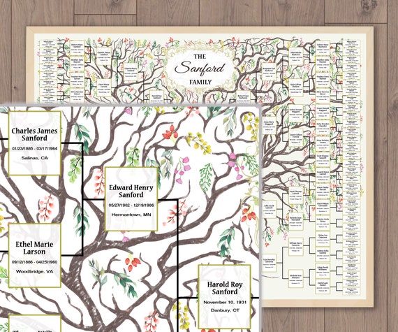 Family Tree Template » The Spreadsheet Page