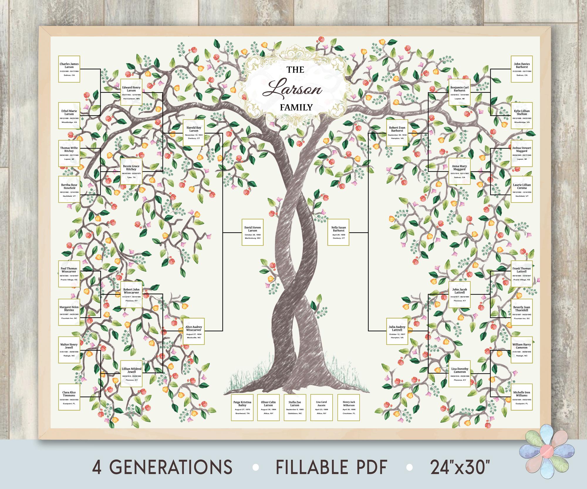 4 Generations Family Tree Template: Two Intertwining Summer Trees