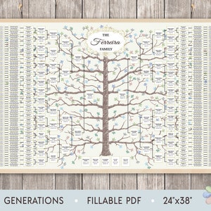 Family Tree Template for 8 Generations. Branched Tree Winter Ferri Family Tree. Family Tree Chart Template. Fast Edit Digital File