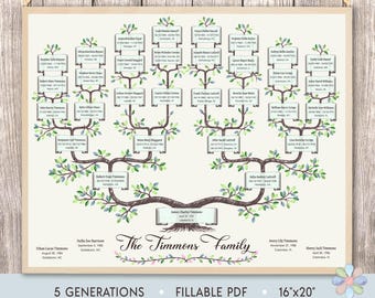 Family Tree Template for 5 Generations. Branched Timmi Genealogy Family Tree. Family Tree Chart Template. Printable File Fast Edit