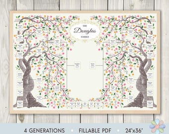 4 Generations Family Tree Template: Couple Branched Large Summer Dougi Genealogy Chart (Fillable PDF)