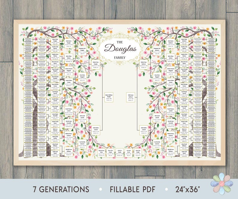 7 Generations Family Tree Template: Couple Branched Large Summer Dougi