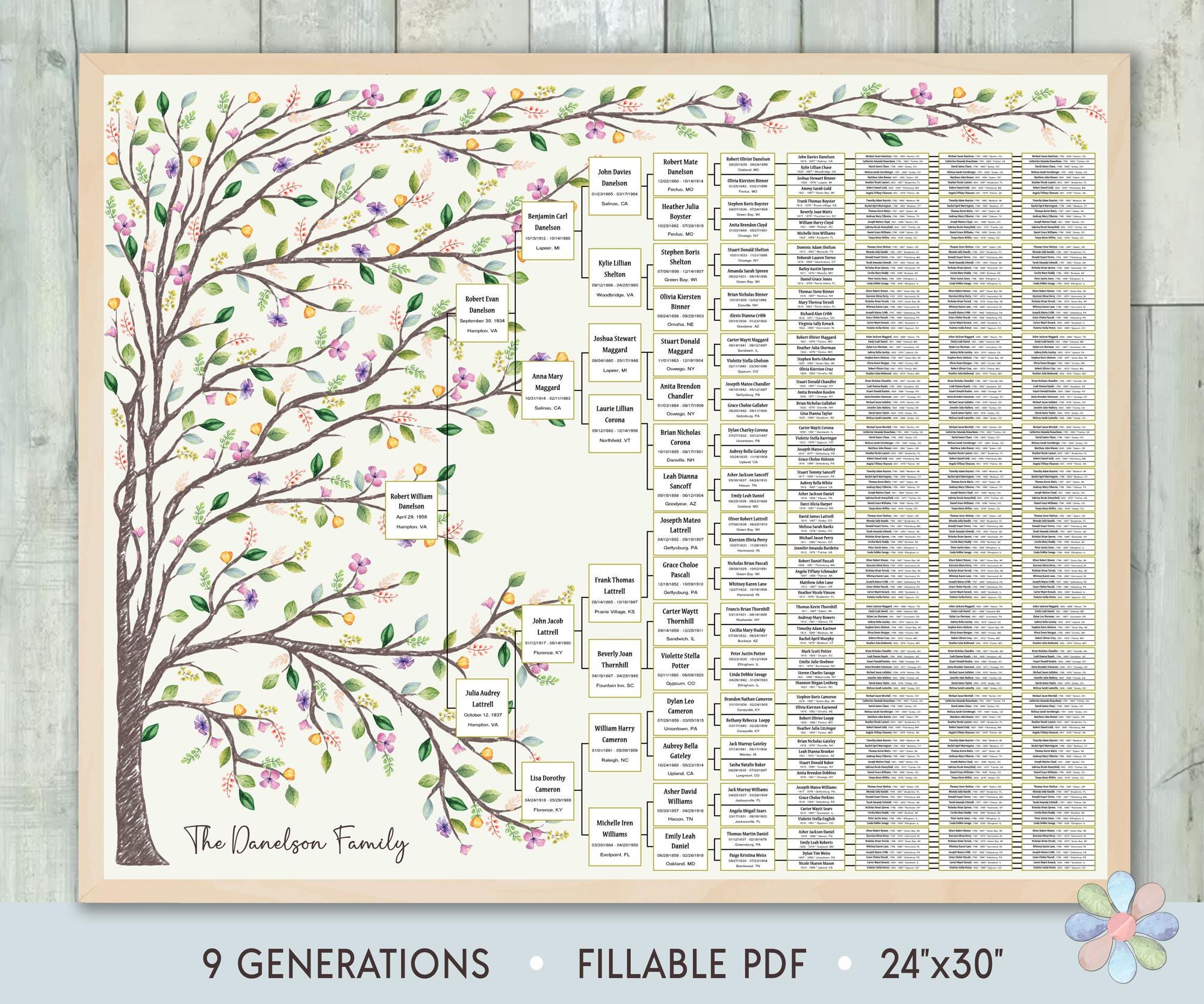 family-tree-template-for-9-generations-leafy-dani-genealogy-family-tree-family-tree-fillable-wall-art-template-digital-file-fast-edit-etsy