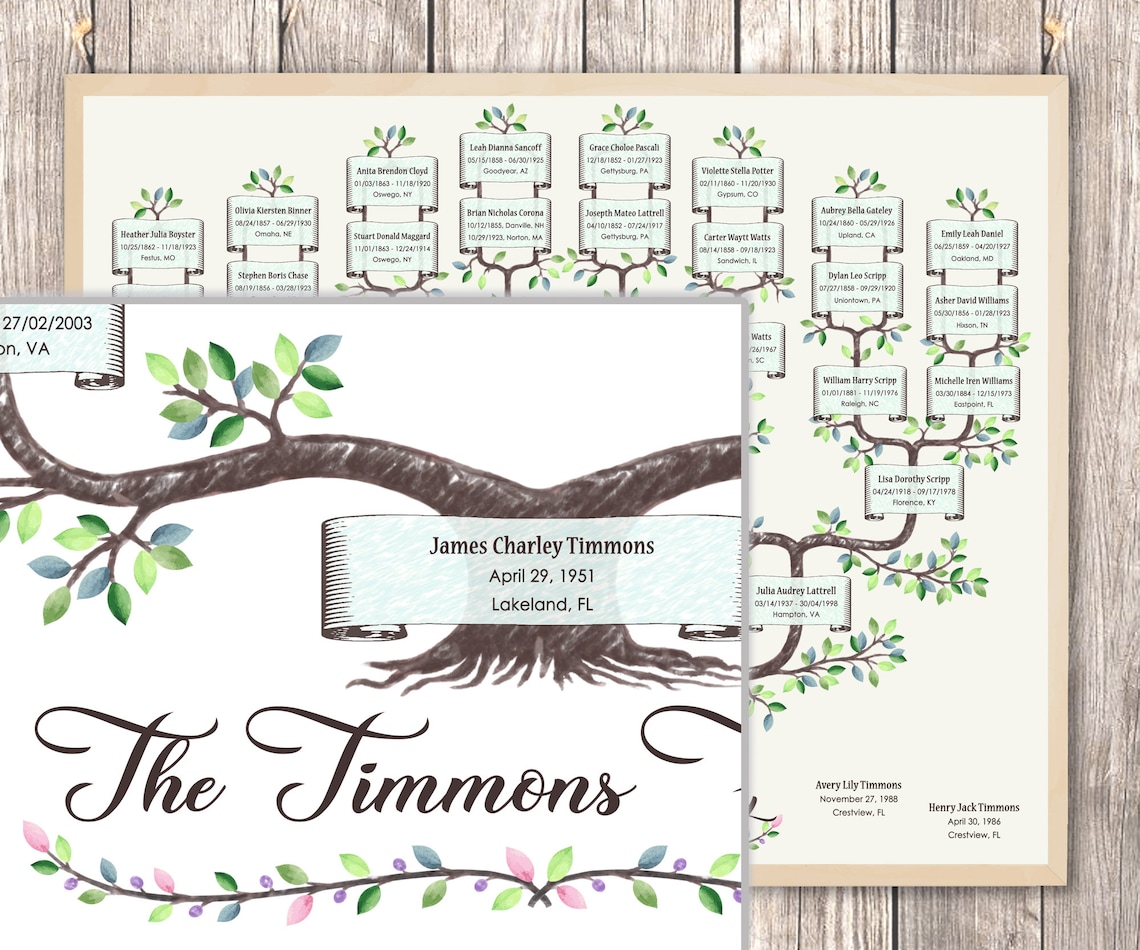 Family Tree Template for 5 Generations. Branched Timmi Etsy