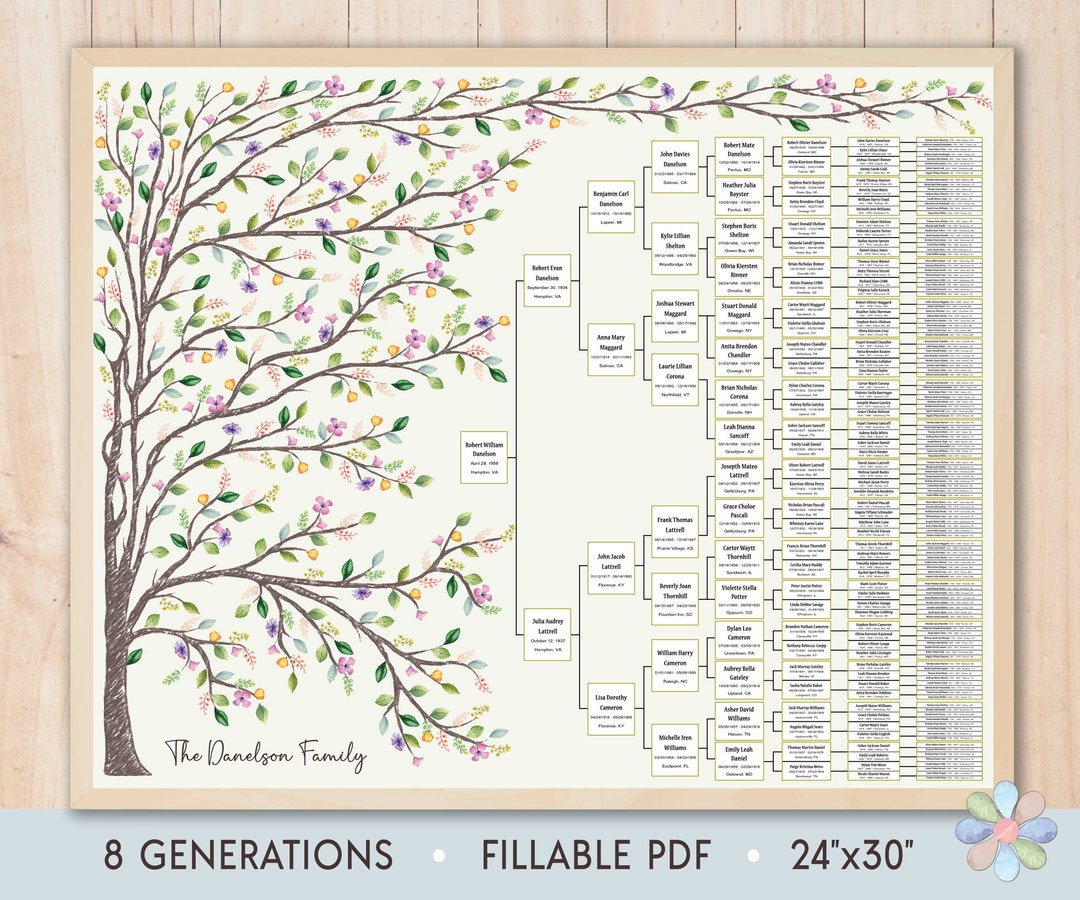 Family Genealogy 8 Generations Printable