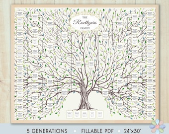 5 Generations Family Tree Template: Old Leafy Green Tree Roeti Genealogy Chart (Fillable PDF)