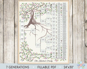 Family Tree Template for 7 Generations. Leafy Old Tree Family Tree ...