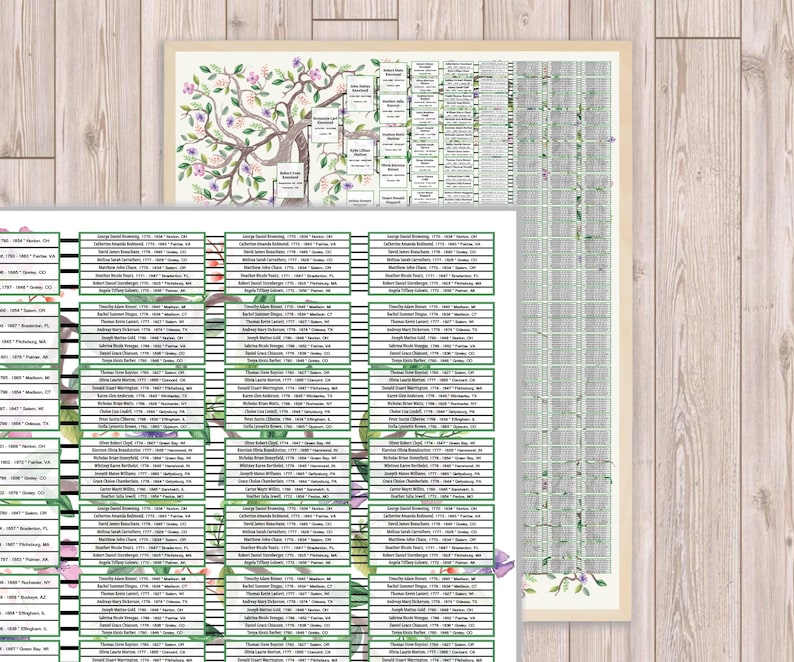 10 Generations Family Tree Chart Template: Two Intertwining Trees Kneli ...