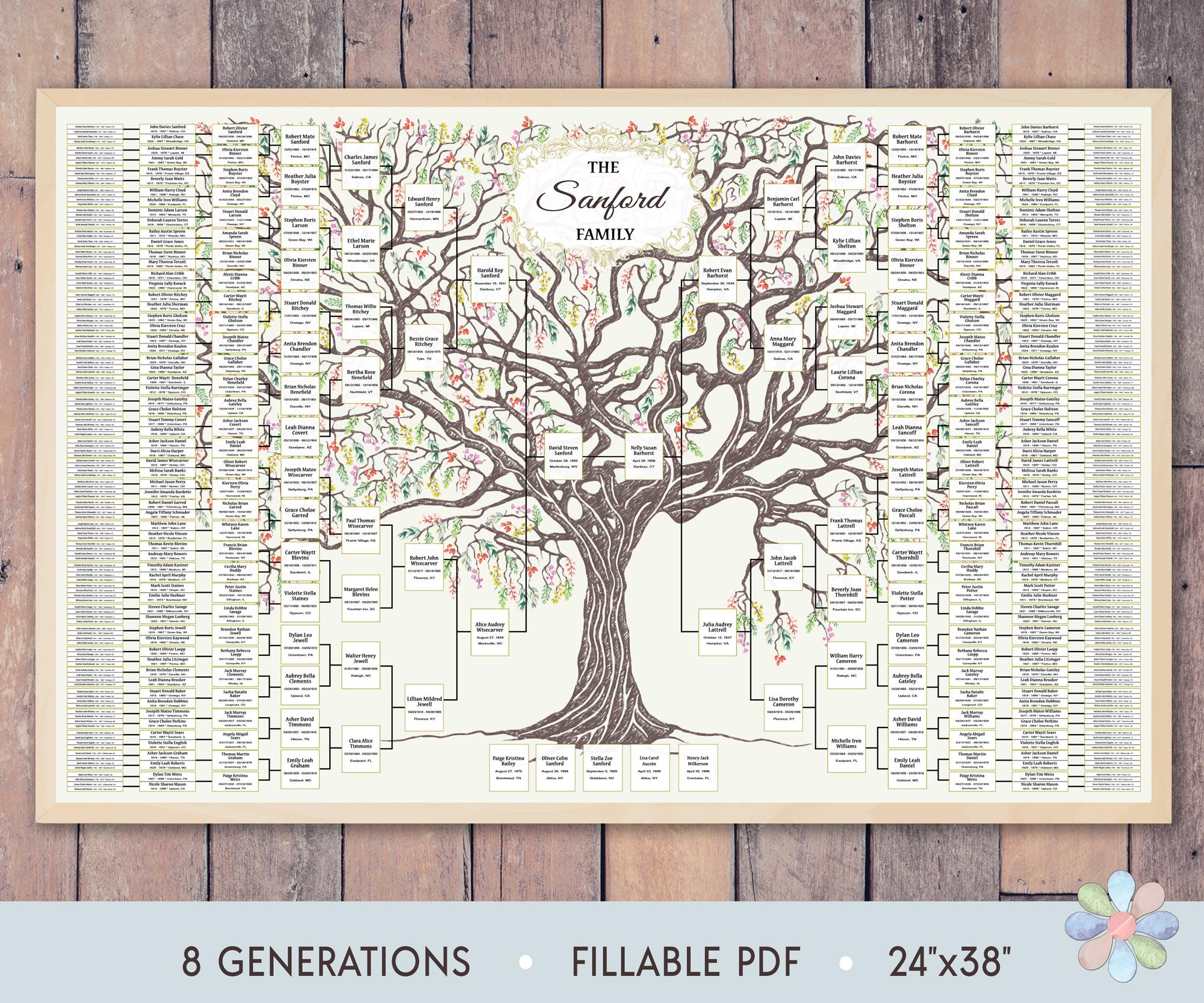 バートン　Family Tree Con Artist 152 23641100000_1.png