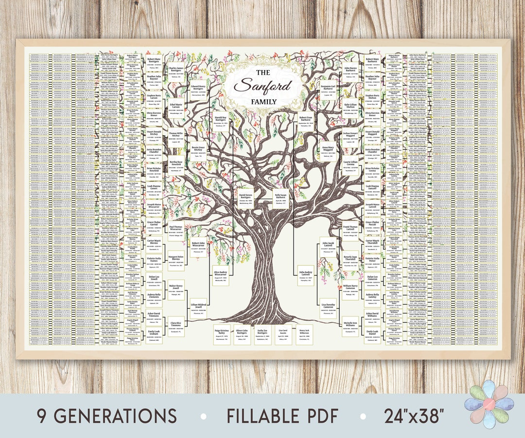 Family Tree Template for 9 Generations. Branched Leafy Sanni Genealogy ...