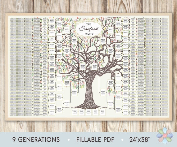 10 Generations Genealogy organizer notebook: Genealogy Notebook for  Documenting Family History Birth and Death Record, With Genealogy Charts  And Forms, Genealogy Gift For Family History Buff: Avocado, Ace:  9798421446316: : Books