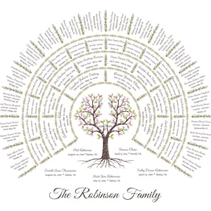 May include: A family tree chart with a magnolia tree in the center. The tree has pink and white flowers and green leaves. The chart is in a circle shape and lists the names and dates of birth of family members. The text at the bottom reads "The Robinson Family".