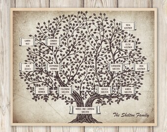 Printable Descendant Chart - Etsy