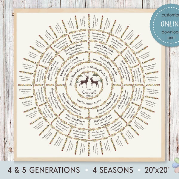 Circle Geneological Chart Etsy