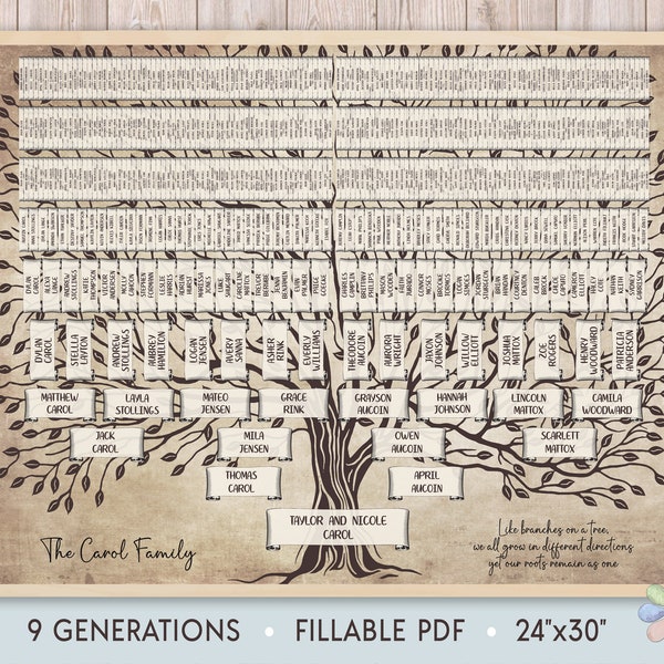 Family Tree Template for 9 Generations. Old Branched Leafy Carri Genealogy Family Tree. Family Tree Chart Template. Printable File Fast Edit