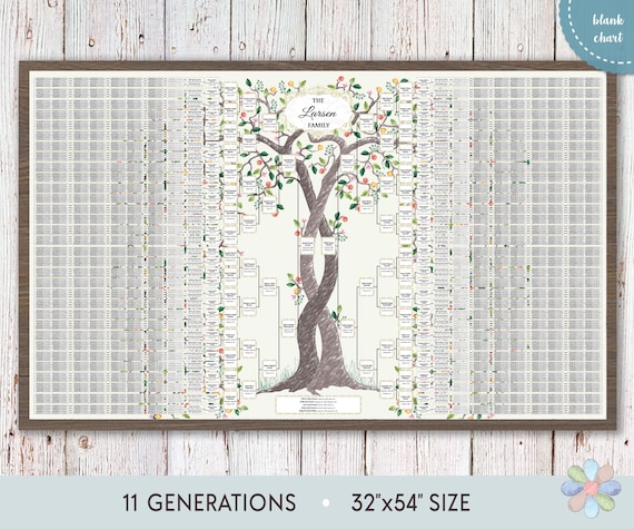 11世代の水彩画家系図：絡み合う2本の夏の木々 Larsi の空白チャート