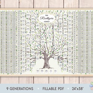 Könnte beinhalten: Ein druckbarer Stammbaum mit 9 Generationen in Form eines Baumes mit grünen und blauen Blättern. Der Stammbaum ist 61 cm x 97 cm groß und ein ausfüllbares PDF. Der Titel des Stammbaums lautet "The Roettgers Family".