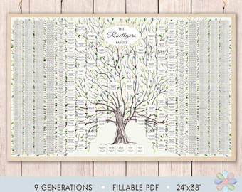 9 Generations Family Tree Template: Old Leafy Green Tree Roeti Genealogy Chart (Fillable PDF)