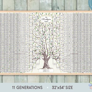Family Tree Watercolor 11 Generations. Old Leafy Tree Large Roeti Family Tree. Family Tree Genealogy Blank Chart. Printable Digital File
