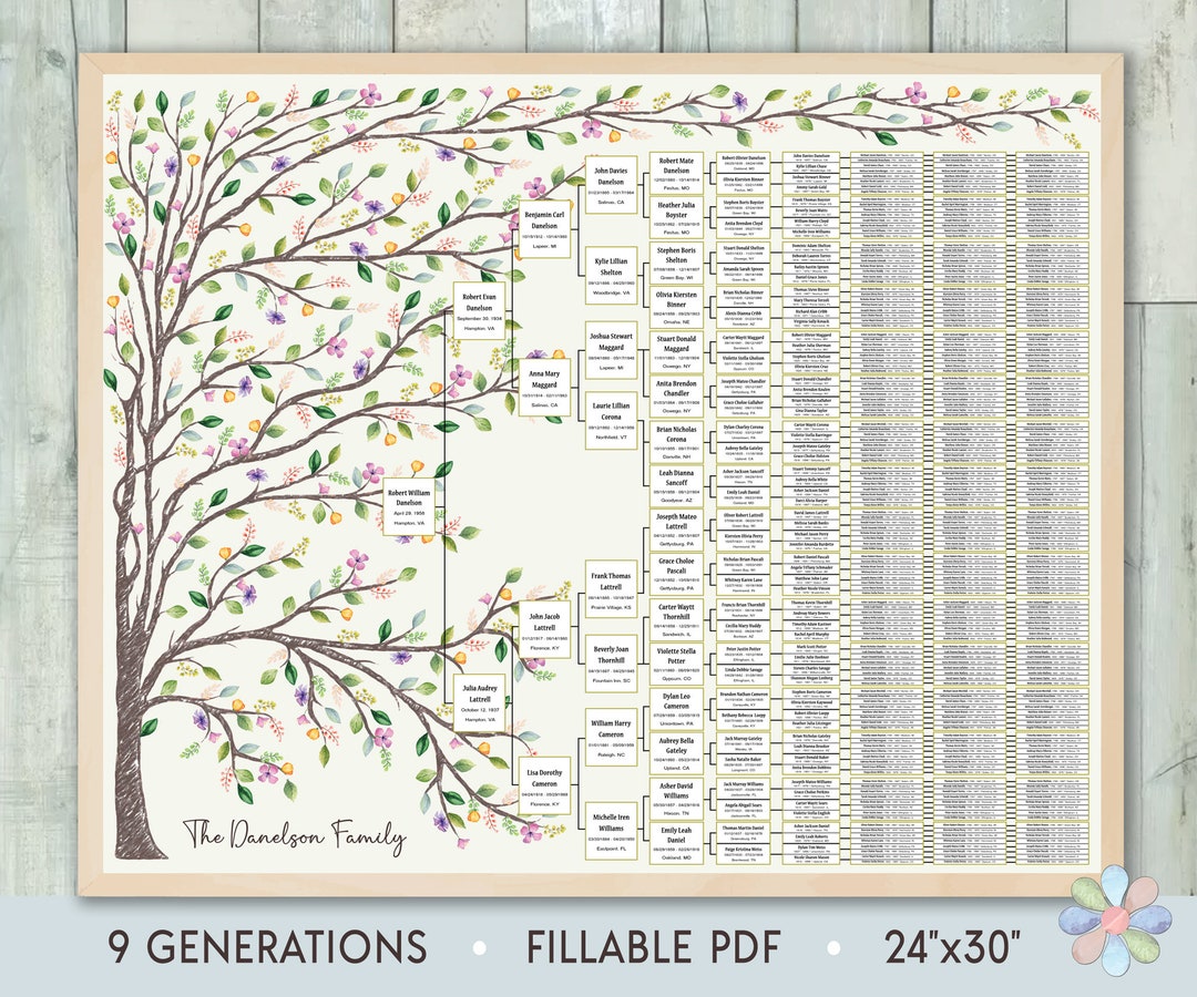 Family Tree Template for 9 Generations. Leafy Dani Genealogy Family ...