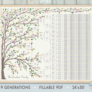 Family Tree Template for 9 Generations. Leafy Dani Genealogy Family ...