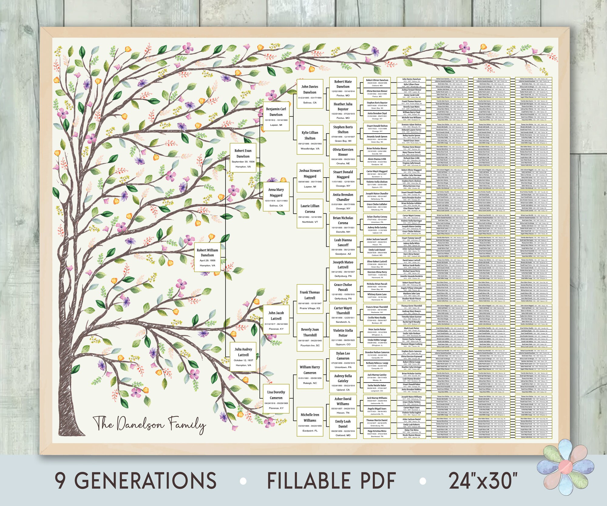 Family Tree Template for 9 Generations. Leafy Dani Genealogy Family ...