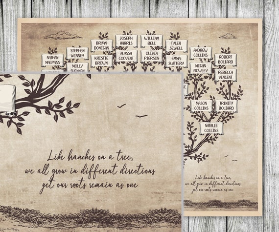 Family Tree Template for 5 Generations. Branched Timmi Genealogy Family Tree.  Family Tree Chart Template. Printable File Fast Edit 