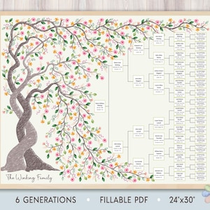 Puede incluir: Un gráfico de árbol genealógico imprimible con un diseño floral. El gráfico mide 24 pulgadas por 30 pulgadas e incluye espacio para seis generaciones. El texto "The Winking Family" está en la parte inferior del gráfico.