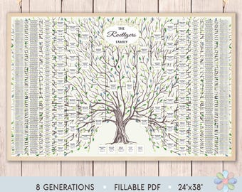8 Generations Family Tree Template: Old Leafy Green Tree Roeti Genealogy Chart (Fillable PDF)