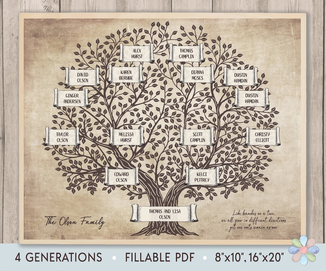 Family Tree Template for 4 Generations. Leafy Old Tree Family Tree ...
