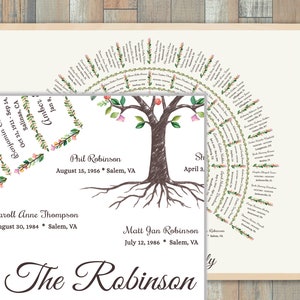 May include: A watercolor family tree chart with a brown tree trunk and green leaves. The chart features the names "Phil Robinson", "Caroll Anne Thompson", and "Matt Jan Robinson" with their birth dates and locations. The text "The Robinson" is at the bottom of the chart.