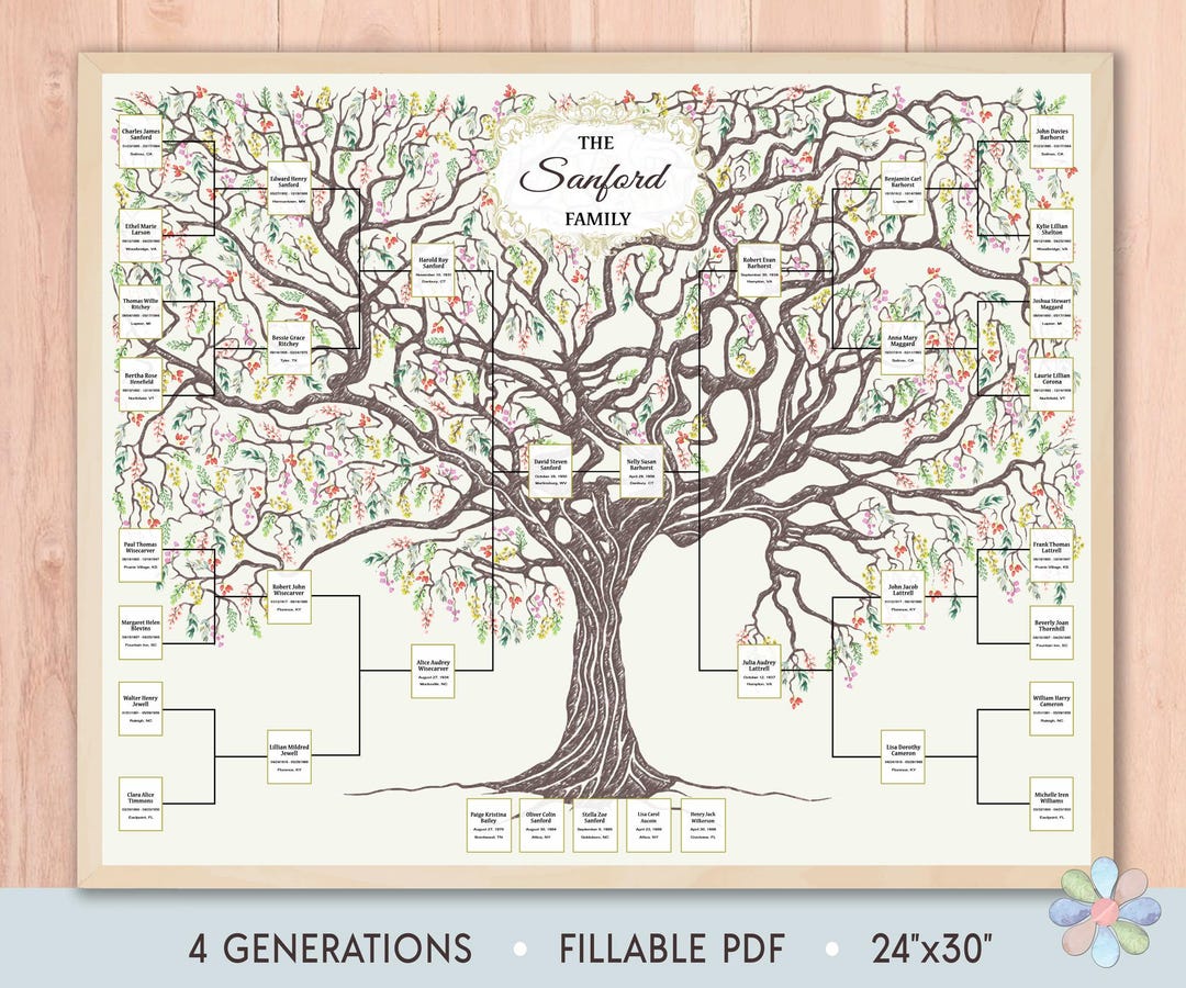 Family Tree Template for 4 Generations. Branched Leafy Sanni