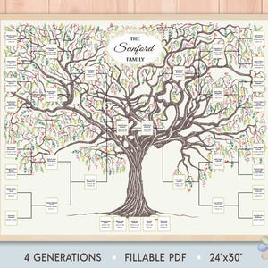 4 Generations Family Tree Template: Summer Branched Leafy Sanni Genealogy Chart (Fillable PDF)