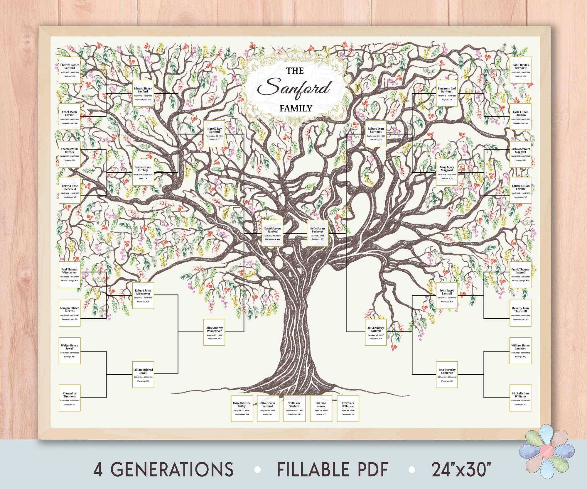 Family Tree Template for 4 Generations. Branched Leafy Sanni