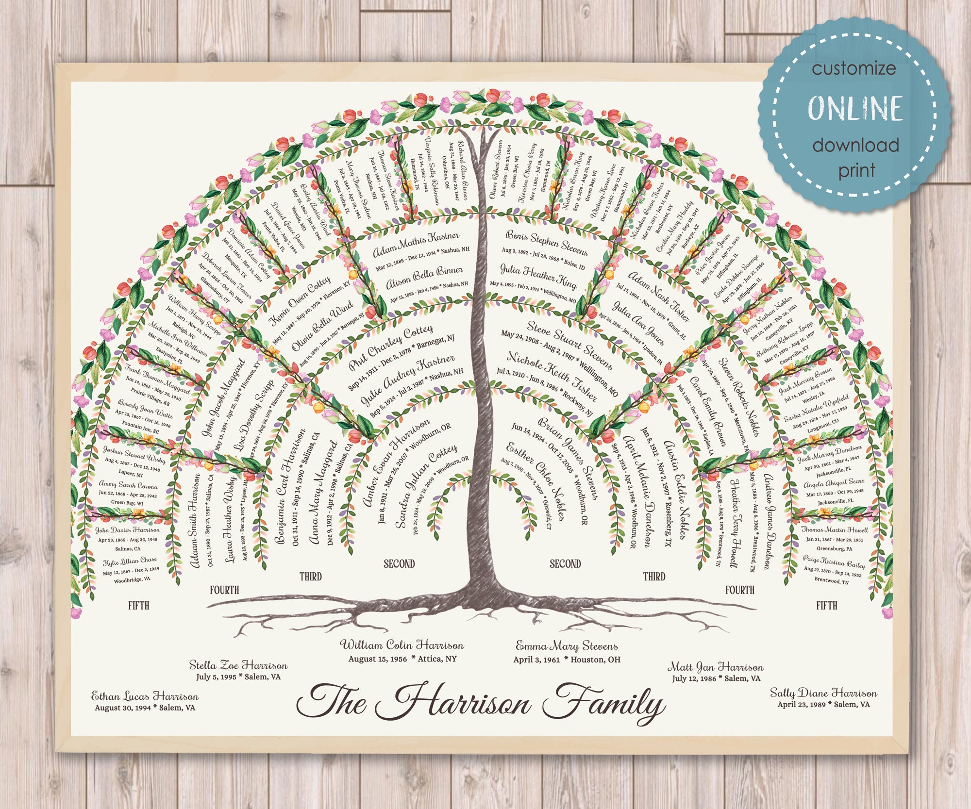 Family Tree Chart for 5 Generations. Tree With Roots Robi Etsy