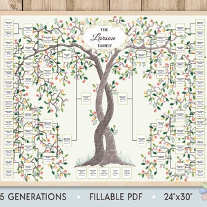 Family Tree Template for 5 Generations. Two Intertwining Summer Trees Larsi Family Tree. Family Tree Chart Template. Fast Edit Digital File