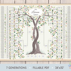 Family Tree Template for 7 Generations. Two Intertwining Summer Trees Larsi Family Tree. Family Tree Chart Template. Fast Edit Digital File