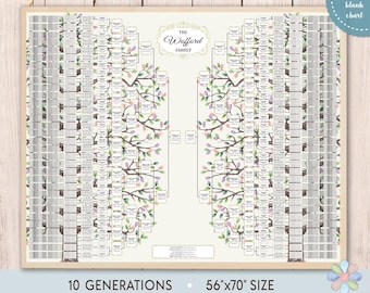10 Generations Watercolor Family Tree: Two Spring Branched Trees Woffi Blank Chart (Printable Files)