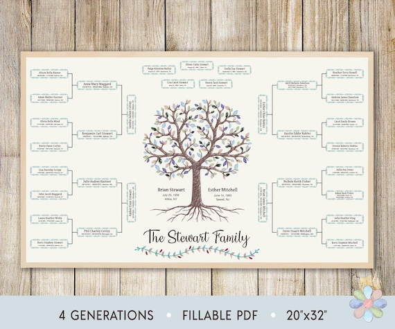 Family Tree Template for 4 Generations. Tree With Roots