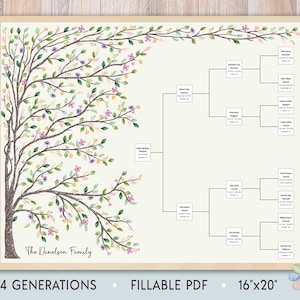 Simple Family Tree  Family Tree Template