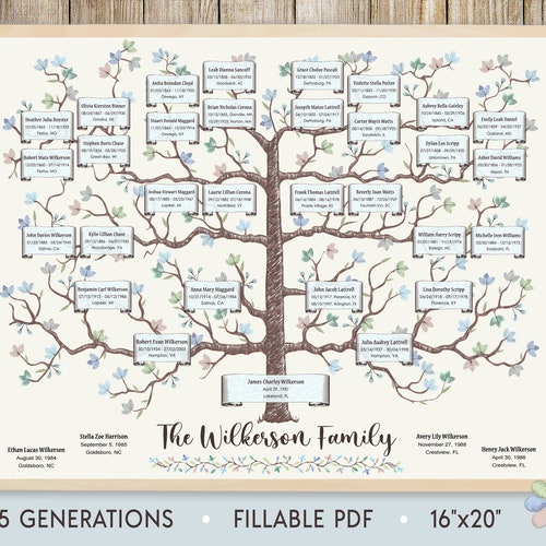Family Tree Template 5 Generation Editable Genealogy Chart - Etsy
