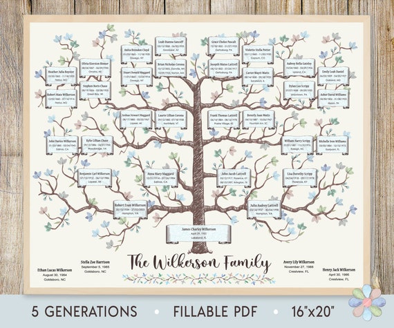 Family Tree Template for 5 Generations. Branched Wilks Winter Genealogy  Family Tree. Family Tree Chart Template. Printable File Fast Edit 