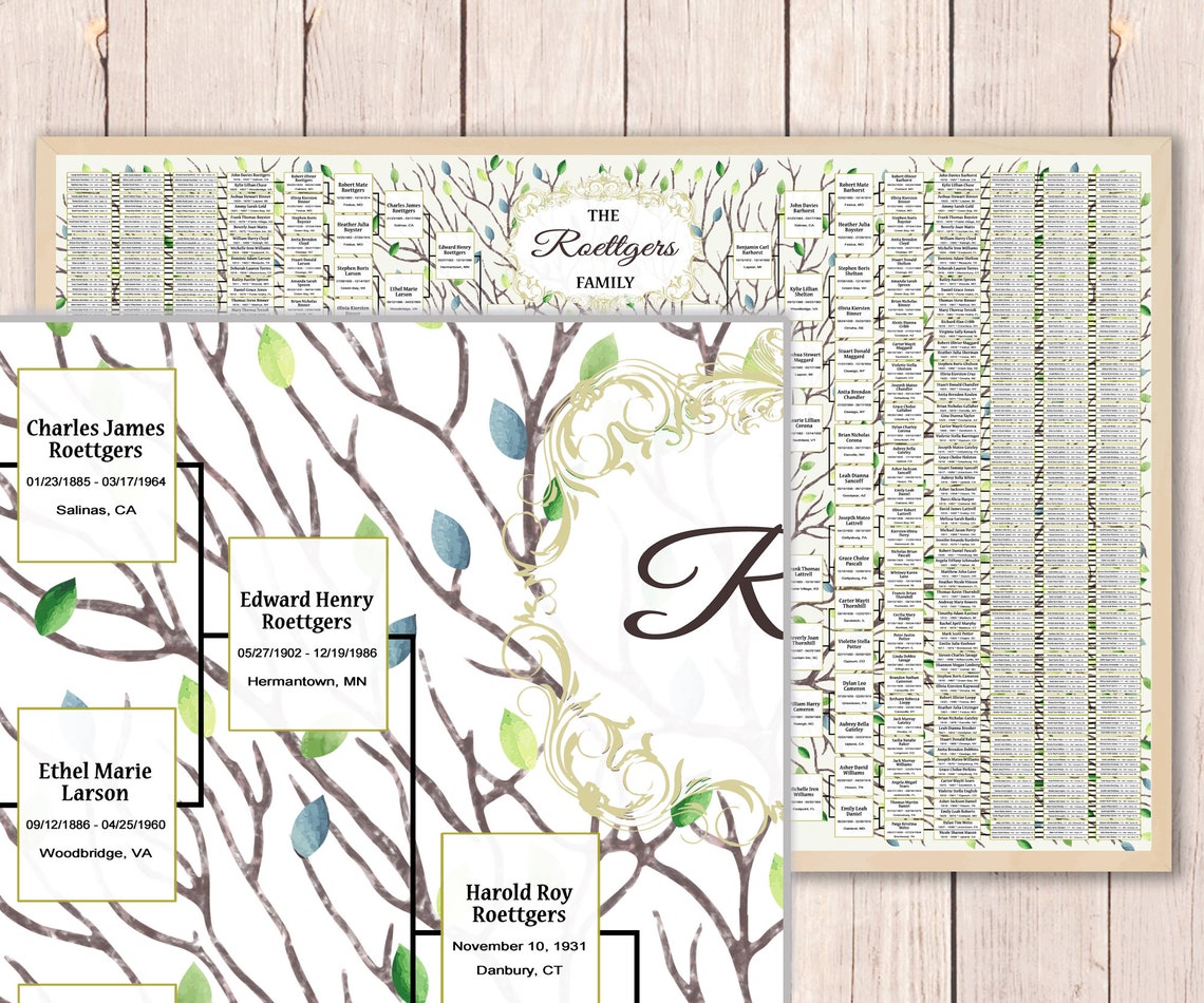 Family Tree Template for 9 Generations. Old Leafy Tree Large | Etsy