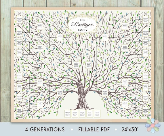激レア G-RAP FAMILY TREE My Family Tree : r/UsefulCharts